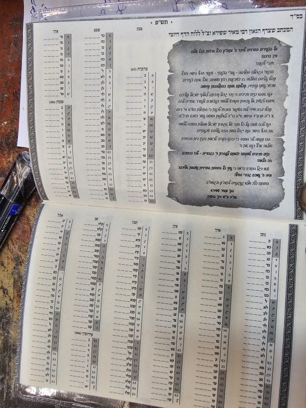 ⁦פנקס מעקב להצלחה בלימוד סדר הש"ס מס' 2⁩ – תמונה ⁦2⁩